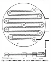 Picture 12 of 23 from Scientific American, Vol. 100, No. 11 (March 1909) (1909), leaf 10