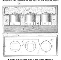Picture 13 of 23 from Scientific American, Vol. 100, No. 11 (March 1909) (1909), leaf 10