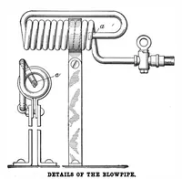 An illustration from Scientific American, Vol. 100, No. 11 (March 1909) (1909)