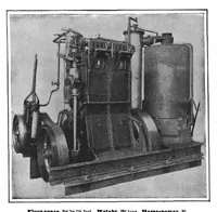 An illustration from Scientific American, Vol. 100, No. 11 (March 1909) (1909)