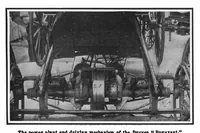 Picture 3 of 23 from Scientific American, Vol. 100, No. 12 (March 1909) (1909), leaf 4