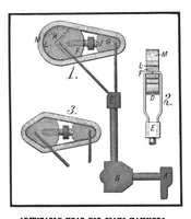 Picture 9 of 18 from Scientific American, Vol. 100, No. 13 (March 1909) (1909), leaf 10