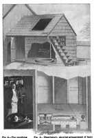 Picture 1 of 18 from Scientific American, Vol. 100, No. 13 (March 1909) (1909), leaf 3