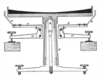 An illustration from Scientific American, Vol. 100, No. 13 (March 1909) (1909)