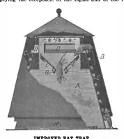 An illustration from Scientific American, Vol. 100, No. 15 (April 1909) (1909)