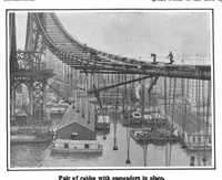 Picture 8 of 18 from Scientific American, Vol. 100, No. 15 (April 1909) (1909), leaf 8