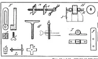 An illustration from Scientific American, Vol. 100, No. 16 (April 1909) (1909)