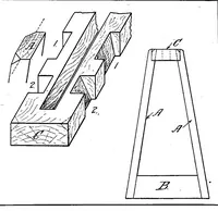 An illustration from Scientific American, Vol. 100, No. 16 (April 1909) (1909)
