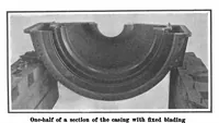 Picture 2 of 15 from Scientific American, Vol. 100, No. 16 (April 1909) (1909), leaf 3
