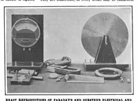 Picture 8 of 14 from Scientific American, Vol. 100, No. 17 (April 1909) (1909), leaf 11