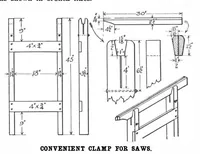 An illustration from Scientific American, Vol. 100, No. 20 (May 1909) (1909)