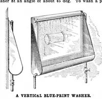 Picture 15 of 20 from Scientific American, Vol. 100, No. 20 (May 1909) (1909), leaf 11