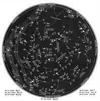 An illustration from Scientific American, Vol. 100, No. 22 (May 1909) (1909)
