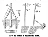 Picture 18 of 25 from Scientific American, Vol. 100, No. 23 (June 1909) (1909), leaf 11