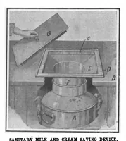 An illustration from Scientific American, Vol. 100, No. 25 (June 1909) (1909)
