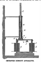 An illustration from Scientific American, Vol. 100, No. 25 (June 1909) (1909)