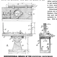 An illustration from Scientific American, Vol. 101, No. 1 (July 1909) (1909)