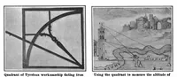 Picture 5 of 15 from Scientific American, Vol. 101, No. 1 (July 1909) (1909), leaf 8