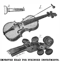 An illustration from Scientific American, Vol. 101, No. 2 (July 1909) (1909)