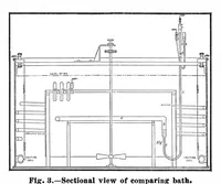 Picture 5 of 14 from Scientific American, Vol. 101, No. 2 (July 1909) (1909), leaf 4