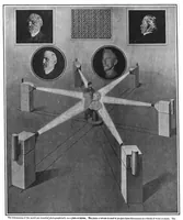 Picture 6 of 14 from Scientific American, Vol. 101, No. 2 (July 1909) (1909), leaf 7