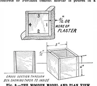 Picture 12 of 17 from Scientific American, Vol. 101, No. 3 (July 1909) (1909), leaf 10