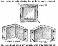 Picture 13 of 17 from Scientific American, Vol. 101, No. 3 (July 1909) (1909), leaf 10