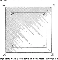 Picture 4 of 17 from Scientific American, Vol. 101, No. 4 (July 1909) (1909), leaf 5