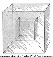 An illustration from Scientific American, Vol. 101, No. 4 (July 1909) (1909)
