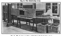Picture 8 of 17 from Scientific American, Vol. 101, No. 4 (July 1909) (1909), leaf 7