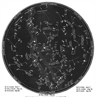 Picture 12 of 16 from Scientific American, Vol. 101, No. 5 (July 1909) (1909), leaf 9