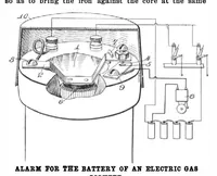 An illustration from Scientific American, Vol. 101, No. 6 (August 1909) (1909)