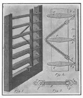 An illustration from Scientific American, Vol. 101, No. 9 (August 1909) (1909)