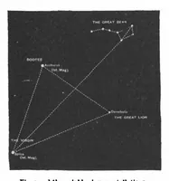 Picture 4 of 14 from Scientific American, Vol. 101, No. 10 (September 1909) (1909), leaf 4
