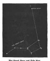 Picture 5 of 14 from Scientific American, Vol. 101, No. 10 (September 1909) (1909), leaf 4