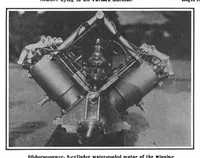 Picture 7 of 11 from Scientific American, Vol. 101, No. 11 (September 1909) (1909), leaf 8