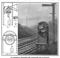 An illustration from Scientific American, Vol. 101, No. 12 (September 1909) (1909)