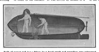 Picture 9 of 34 from Scientific American, Vol. 101, No. 13 (September 1909) (1909), leaf 9