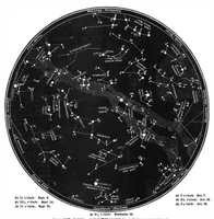 An illustration from Scientific American, Vol. 101, No. 14 (October 1909) (1909)