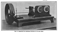 An illustration from Scientific American, Vol. 101, No. 17 (October 1909) (1909)