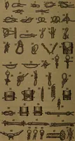An illustration from The Scientific American reference book; a compendium of useful information, containing the complete census of the United States by counties ... patent and copyright laws ... forms for patents, caveats, assignments, and licenses ... etc (1892)