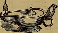 An illustration from The Scientific American reference book; a compendium of useful information for inventors and mechanics, containing the complete patent laws of the United States ... forms for patents, caveats, assignments, licenses, and shop rights ... etc., etc (1876)