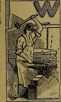 An illustration from The Scientific American reference book; a compendium of useful information for inventors and mechanics, containing the complete patent laws of the United States ... forms for patents, caveats, assignments, licenses, and shop rights ... etc., etc (1876)