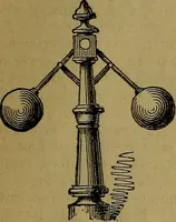 An illustration from The Scientific American reference book; a compendium of useful information for inventors and mechanics, containing the complete patent laws of the United States ... forms for patents, caveats, assignments, licenses, and shop rights ... etc., etc (1876)