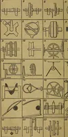 An illustration from The Scientific American reference book; a compendium of useful information for inventors and mechanics, containing the complete patent laws of the United States ... forms for patents, caveats, assignments, licenses, and shop rights ... etc., etc (1876)