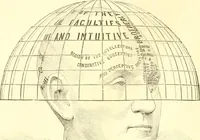 Picture 5 of 13 from The scientific basis of education demonstrated. By an analysis of the temperaments and of phrenological facts, in connection with mental phenomena and the office of the Holy Spirit in the processes of the mind: in a series of letters, to the Department of public instruction in the city of New York, by John Hecker (1867), leaf 61