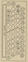 Picture 15 of 15 from A scientific course in typewriting (1922), leaf 132