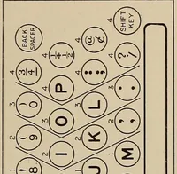 An illustration from A scientific course in typewriting (1922)
