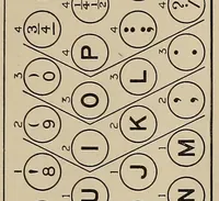 An illustration from A scientific course in typewriting (1922)