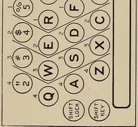 An illustration from A scientific course in typewriting (1922)